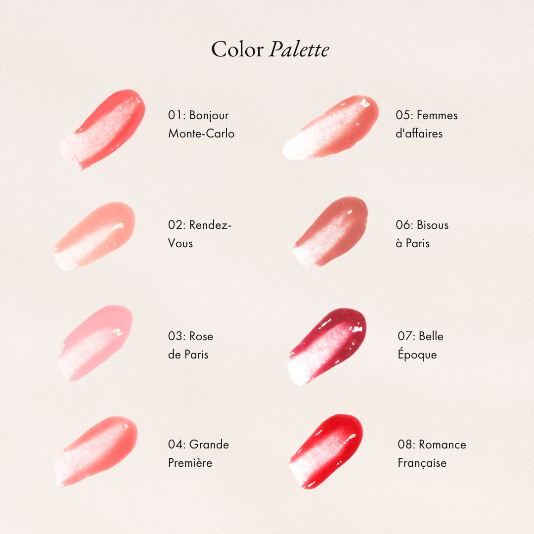 Volumizing Serum voor de lippen - Afbeelding 2